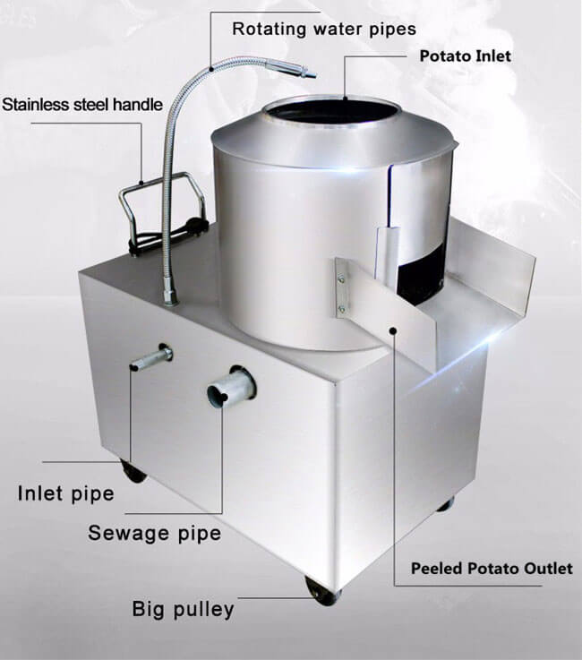 Potato peeler, Potato peeling machine - All industrial manufacturers
