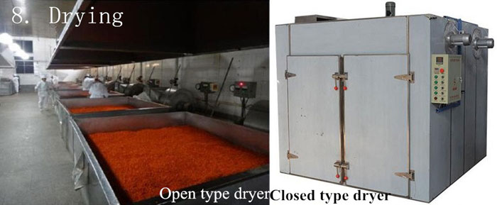 carrot drying process